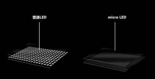 南谯苹果手机维修分享什么时候会用上MicroLED屏？ 