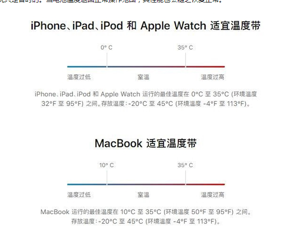 南谯苹果13维修分享iPhone 13耗电越来越快怎么办 