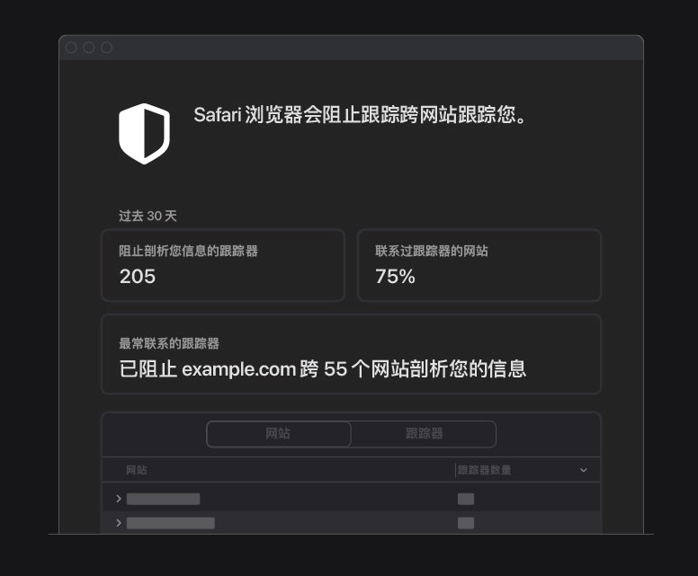 南谯苹果手机维修分享如何在 Safari 浏览器中查看和打开隐私报告 