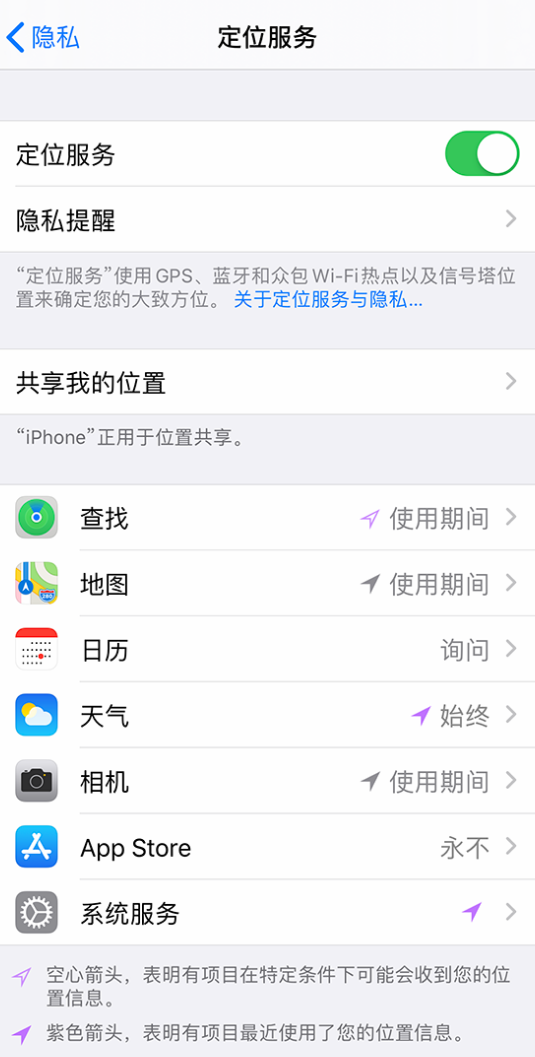 南谯苹果手机维修分享iPhone 状态栏中时间显示为蓝色图标是什么情况 